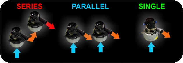 Dual motor central vacuum — series vs parallel configuration diagram